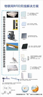 上海歐行通信科技亮相深圳國際物聯網展會，展示前沿物聯網技術服務
