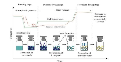 廣州虹科電子 以測量儀表與物聯(lián)網(wǎng)技術(shù)驅(qū)動市場創(chuàng)新，賦能電子技術(shù)論壇生態(tài)繁榮
