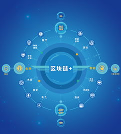 和數(shù)軟件 物聯(lián)網(wǎng)技術(shù)服務(wù)解決方案，賦能企業(yè)數(shù)字化轉(zhuǎn)型